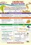 ПО-13499 Плакат А3. Математика в 2 классе. Свойства вычитания 500499032