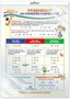 *ПО-13500 ПЛАКАТ А3 В ПАКЕТЕ. Математика в 2 классе. Уравнения на сложение и вычитание (в индивидуальной упаковке, с европодвесом и клеевым клапаном) 1347972551
