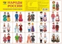Демонстрационный плакат СУПЕР А2 Народы России 1744540149