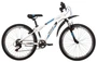 Подростковый велосипед Novatrack Battler 24" (2026) 1642453369