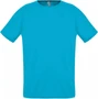 Футболка унисекс Sporty 140, бирюзовая 61468791