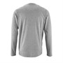 Футболка с длинным рукавом Imperial LSL Men, серый меланж 771663990