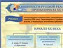 Учебно-образовательная коллекция "Знайка" «Литература. 11 класс» (Электронная версия) 442334760