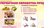 Учебно-образовательная коллекция "Знайка" «Комплект электронных учебных пособий по учебному предмету технология» (Электронная версия) 175834313