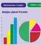 Учебно-образовательная коллекция "Знайка" «Математика 3 класс» часть 2. Геометрические фигуры и величины. Текстовые задачи. Пространственные отношения (Электронная версия) 214486252