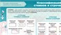 Учебно-образовательная коллекция "Знайка" «Технология. Кройка и шитье» (USB-накопитель. Коробочная версия) 1198323739