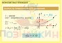 Учебно-образовательная коллекция "Знайка «Математика. Начало анализа» (Электронная версия) 1451976657