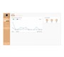 Sanako Reactored Онлайн платформа для обучения иностранным языкам (251-500 пользователей), 1 год подписки 1087942007