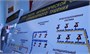 Электрифицированный светодинамический стенд "Схема работы автоматической системы спринклерного пожаротушения" Zarnitza 1578749377