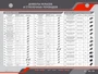 Электрифицированный стенд "Дефекты рельсов и стрелочных переводов". 1/1 Zarnitza 161168920