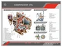 Электрифицированный стенд "Компрессор КТ6" Zarnitza 577745651