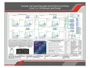 Электрифицированный стенд "Схема сигнализации контроля нагрева букс 2-этажных вагонов" Zarnitza 1485005682