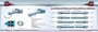 Информационный стенд двухсекционный "Сцепки межвагонные" Zarnitza 425197023