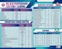 Информационный стенд "Международная система единиц. Физические постоянные. Приставки" Zarnitza 230990126