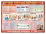 Информационный стенд "Уголок пожарной безопасности" (для офисных и общественных помещений) Zarnitza 655012264