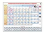 Справочно-информационный стенд (световой) "Периодическая система химических элементов Д.И. Менделеева" Zarnitza 216651707