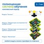 Комплект для группы "Научные эксперименты в детском саду" Learning Resources MS0042 766919749