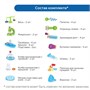 Комплект для группы "Экспериментирование в детском саду" Learning Resources MS0044 1544647716