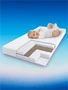Матрас AmaroBaby с ортопедическим массажным эффектом, Ortho effect 160х80х11 см. AMARO-331680-OE