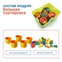Комплект "Наше сельское хозяйство с РобоМышью" Learning Resources MS0112 1422747633