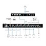 Матричный коммутатор HDMI 8x8 4K60 AMX FG1020-800 (PR01-0808) 1372581419