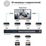 Кодер 4K AV over IP AV Access 4KIP200E 739019