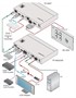 Бесподрывный приемник Kramer TP-900UHD 1375080881