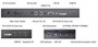 Профессиональная панель NEC X981UHD-2 1029540281
