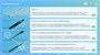 Интерактивное наглядное 3D пособие «Познание: Ракеты-носители» 249394713
