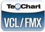 Steema Software TeeChart Standard VCL/FMX Professional (лицензия Developer с исходным кодом и подпиской на обновления на 1 год), 2 пользователя 485607017