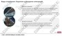 ООО «Корпоративные системы Плюс» Электронный курс Электромонтер по ремонту и обслуживанию электрооборудования: Профессиональный модуль, Монтаж и ремонт осветительных электроустановок и аппаратов защиты (лицензия), базовая версия 1710200319