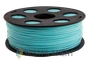 ABS пластик Bestfilament небесный 1,75 мм (1 кг) 1977220594