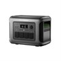Электростанция ALLPOWERS R1500 946753606