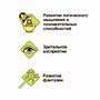 Набор для опытов Bondibon "ДУОскоп" Французские опыты Науки с Буки (арт. ВВ2712) 1271692660
