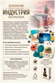 Индустрия: Интербеллум 551505282